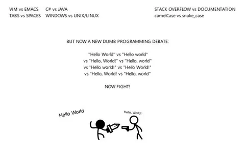 The Hello World Programming Debate