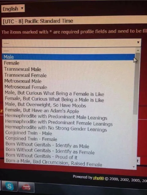 The Ultimate Gender Dropdown