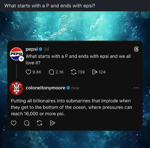 Submarines at 16,000 PSI