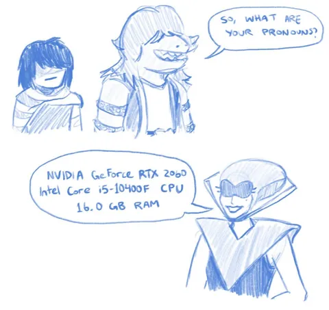 What Are Your Pronouns?