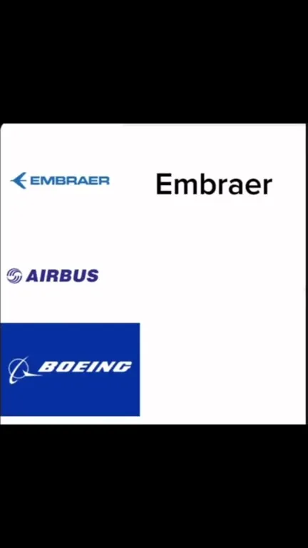 Boeing turns into a spring