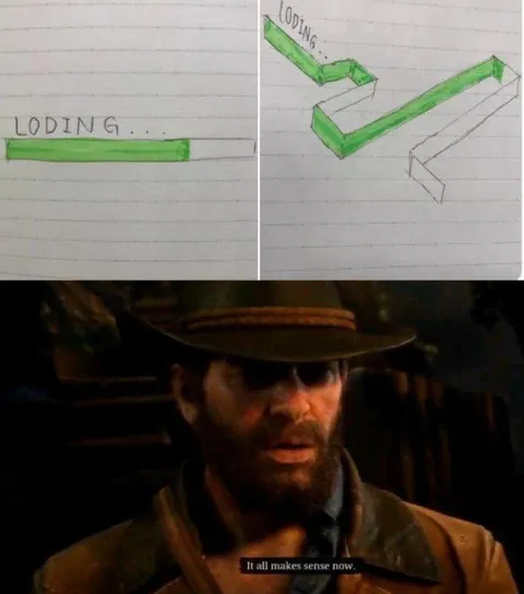 Loading Makes Sense Now
