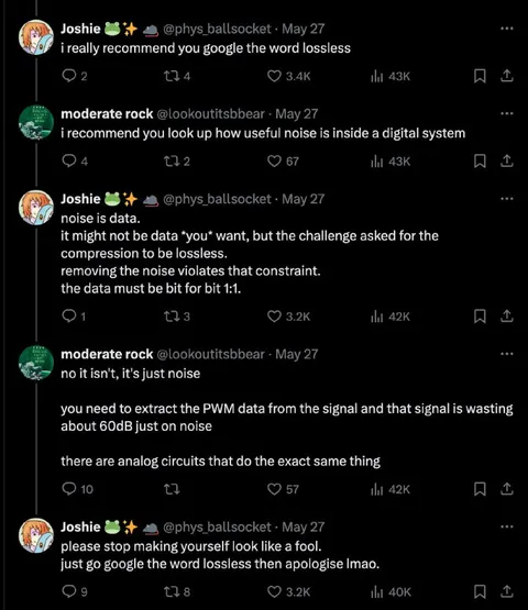 Lossless Compression Argument
