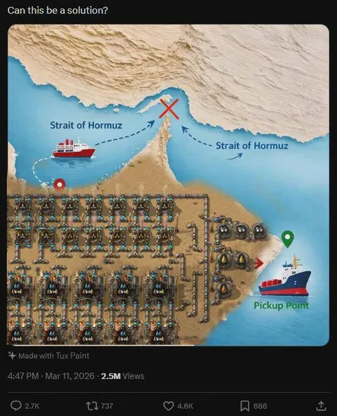 Can This Block the Strait?