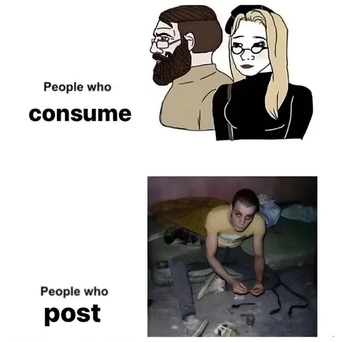 People Who Consume vs Post
