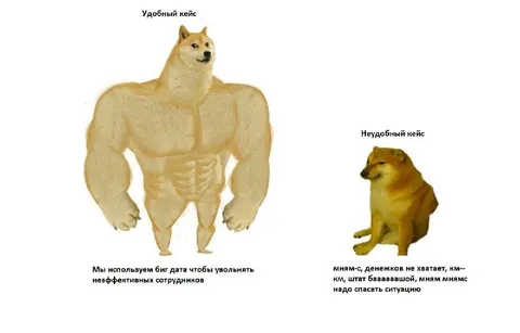 Удобный и неудобный кейс