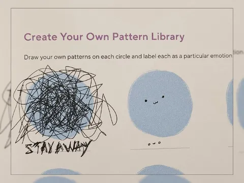 Stay Away Emotion Pattern