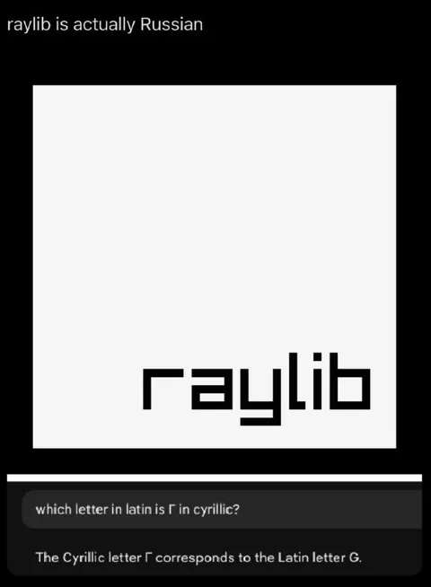 Raylib Is Actually Russian