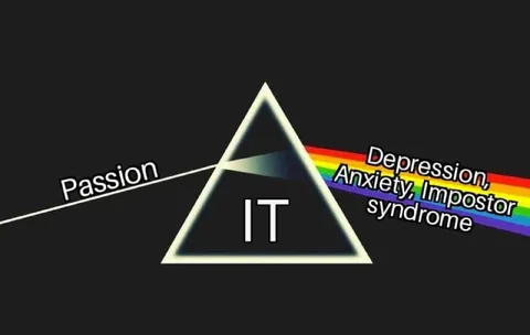 IT Passion and Mental Health Pyramid