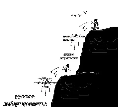 Лестница политической деградации