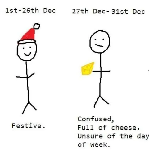 Post-Christmas Cheese Confusion