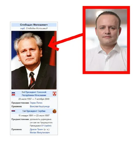 Слобoдан Милошевич и его двойник