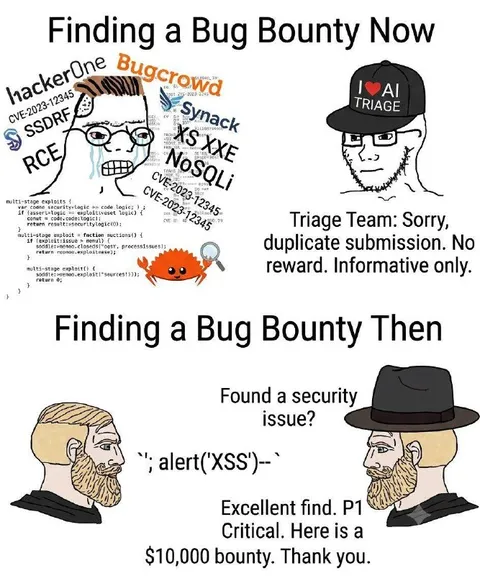 Finding a Bug Bounty Now vs Then
