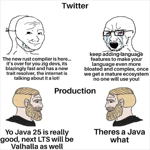 Rust Compiler and Java Production