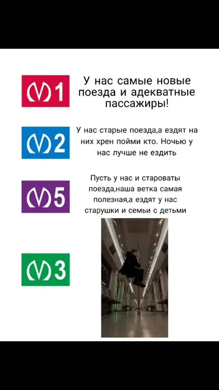Метро с адекватными пассажирами