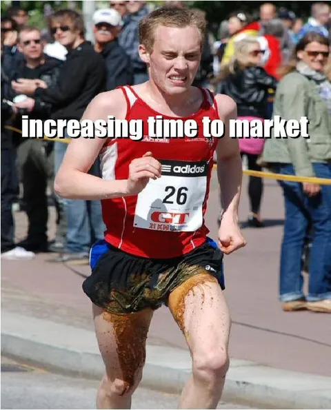 Increasing Time to Market
