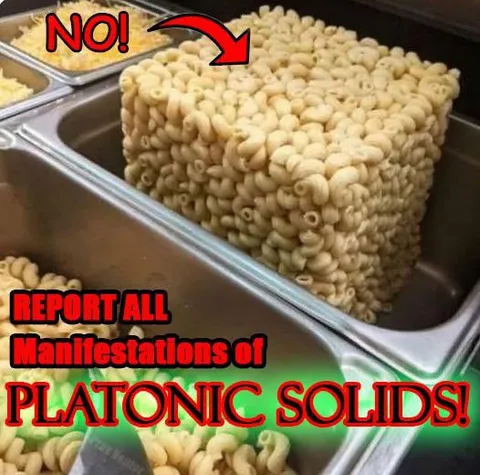 Report All Platonic Solids