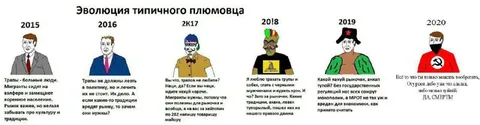 Эволюция типичного плюймошва