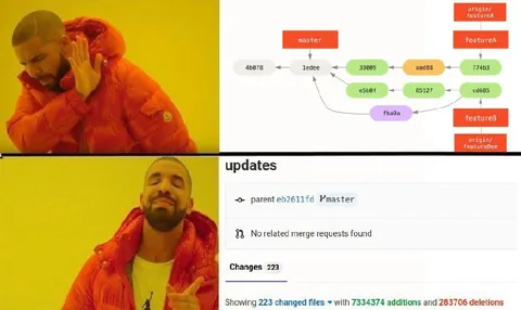 Drake Approves Massive Git Changes