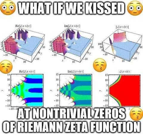 What If We Kissed at Nontrivial Zeros