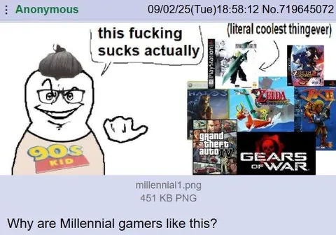Why Millennial Gamers Are Like This