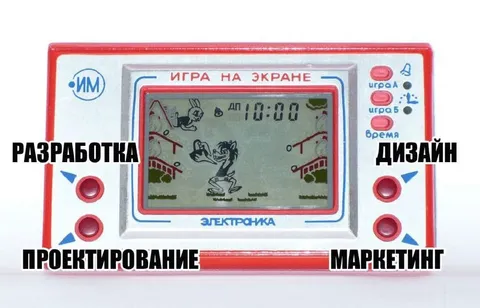 Разработка, дизайн и маркетинг игры