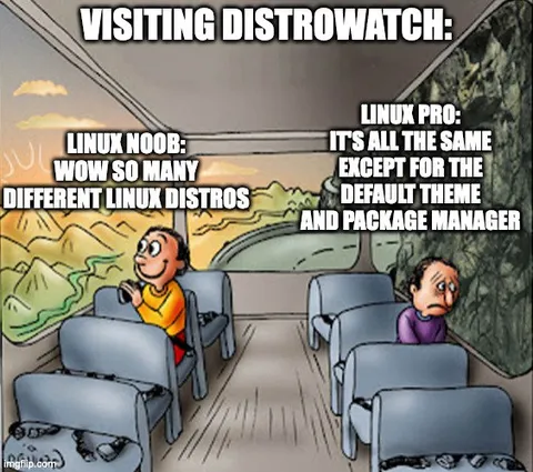 Visiting Different Linux Distros