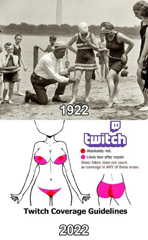 Twitch Coverage Guidelines: 1922 vs 2022