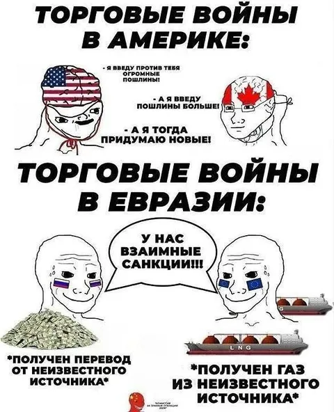 Торговые войны в Евразии