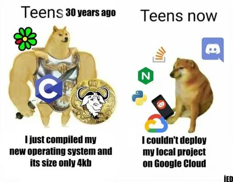 Teens Then Versus Teens Now