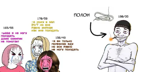 Как похудеть, если всё равно жирная