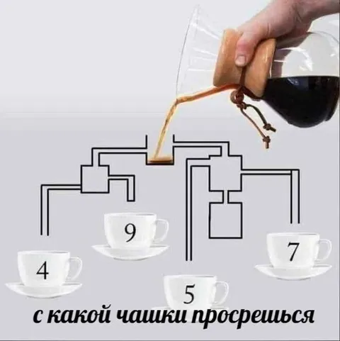 С какой чашки прогреешься