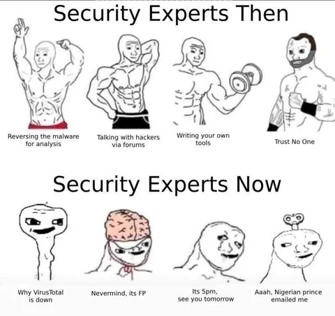 Security Experts Then vs Now