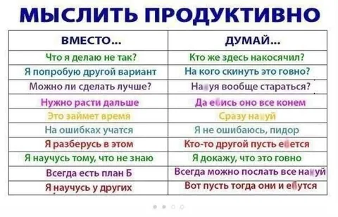 Мыслить продуктивно