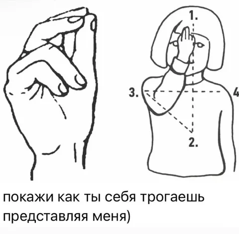Покажи как ты себя трогаешь
