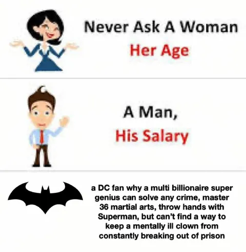 Never Ask a Woman Her Age