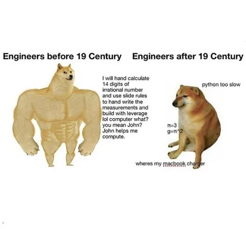 Engineers Before and After 19 Century