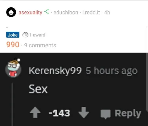 Sex Downvoted on Asexuality