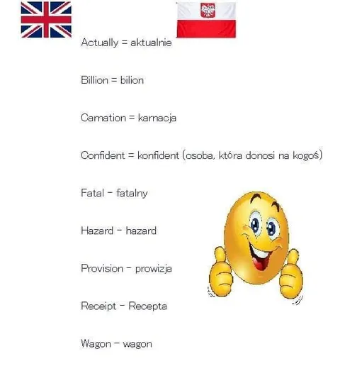 Angielskie słowa po polsku