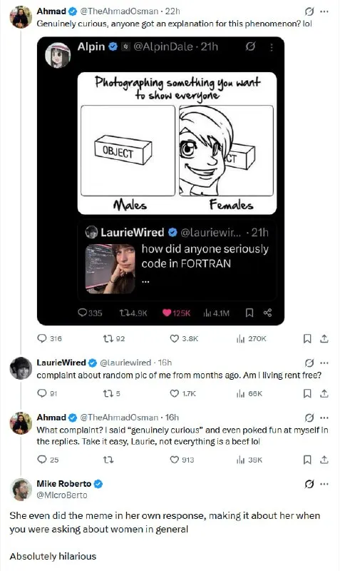 Men Versus Women Object Meme