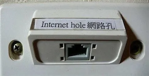 Internet Hole Wall Socket