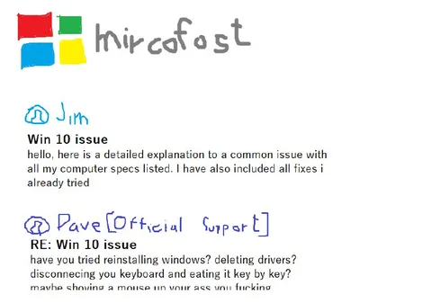 Microsoft Support Gives Up