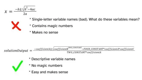 Descriptive Quadratic Formula