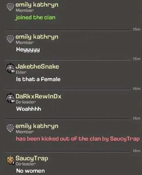 No Women Allowed in the Clan