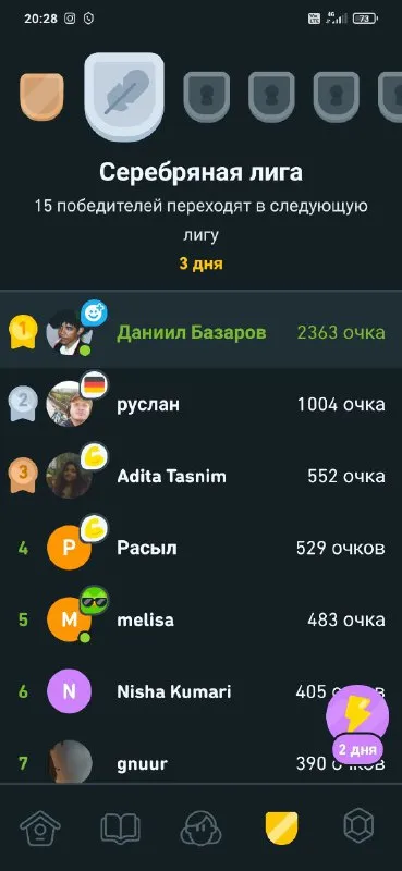 Серебряная лига и странные очки