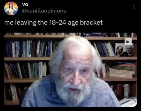 Leaving the 18–24 Age Bracket