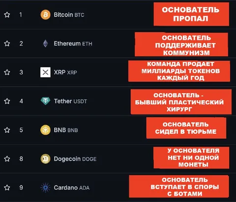 Краткий путеводитель по крипте