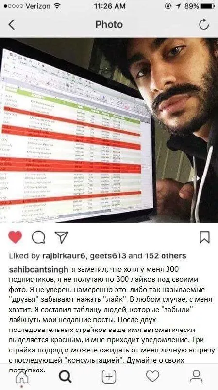 Таблица забывших лайкнуть