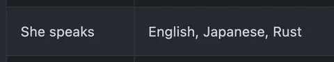 She Speaks Programming Languages