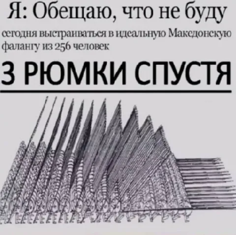 Идеальная Македонская фаланга